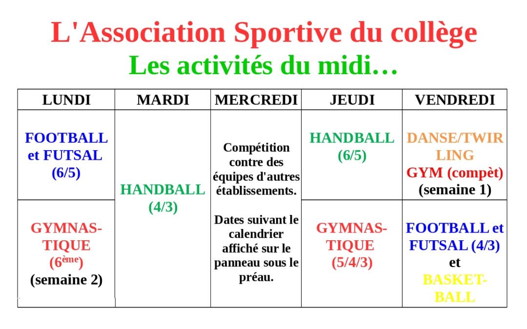 UNSS Planning des activités 2019/2020