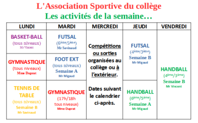 Les activités de la semaine