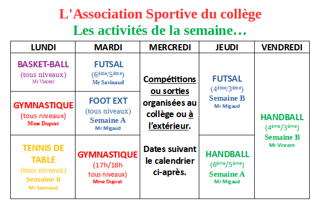 Les activités de la semaine